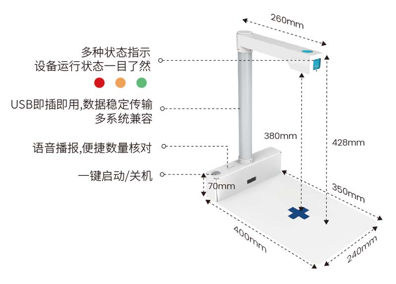 藥品追溯碼一體機的作用及功能！